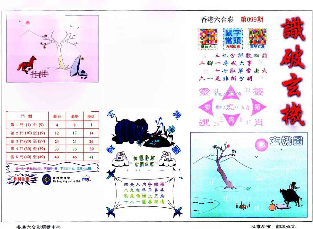 六合彩099期识破玄机(保证香港版)