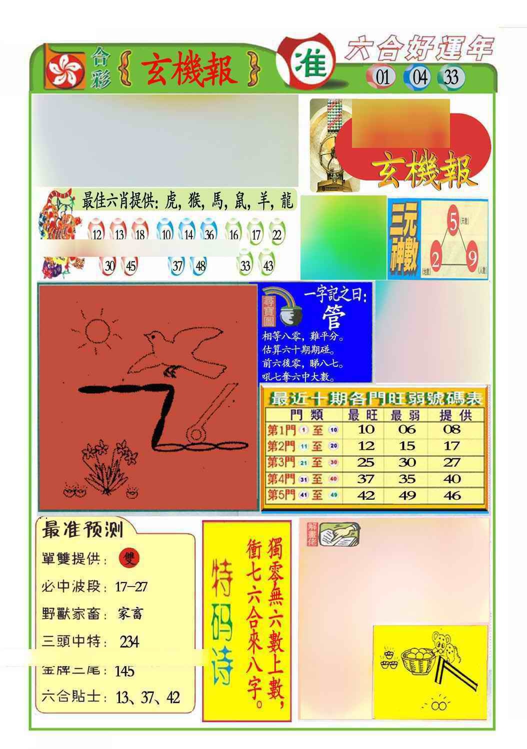 六合彩099期马经玄机报(新图推荐)