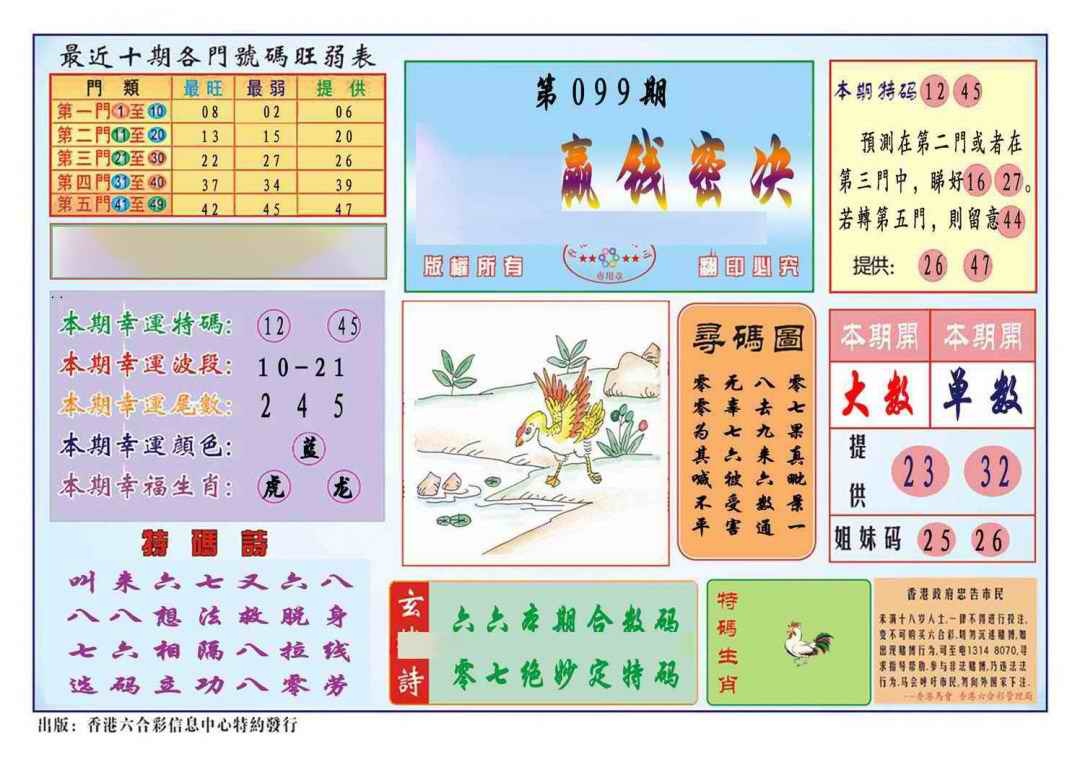 六合彩099期马经赢钱密决(新图推荐)