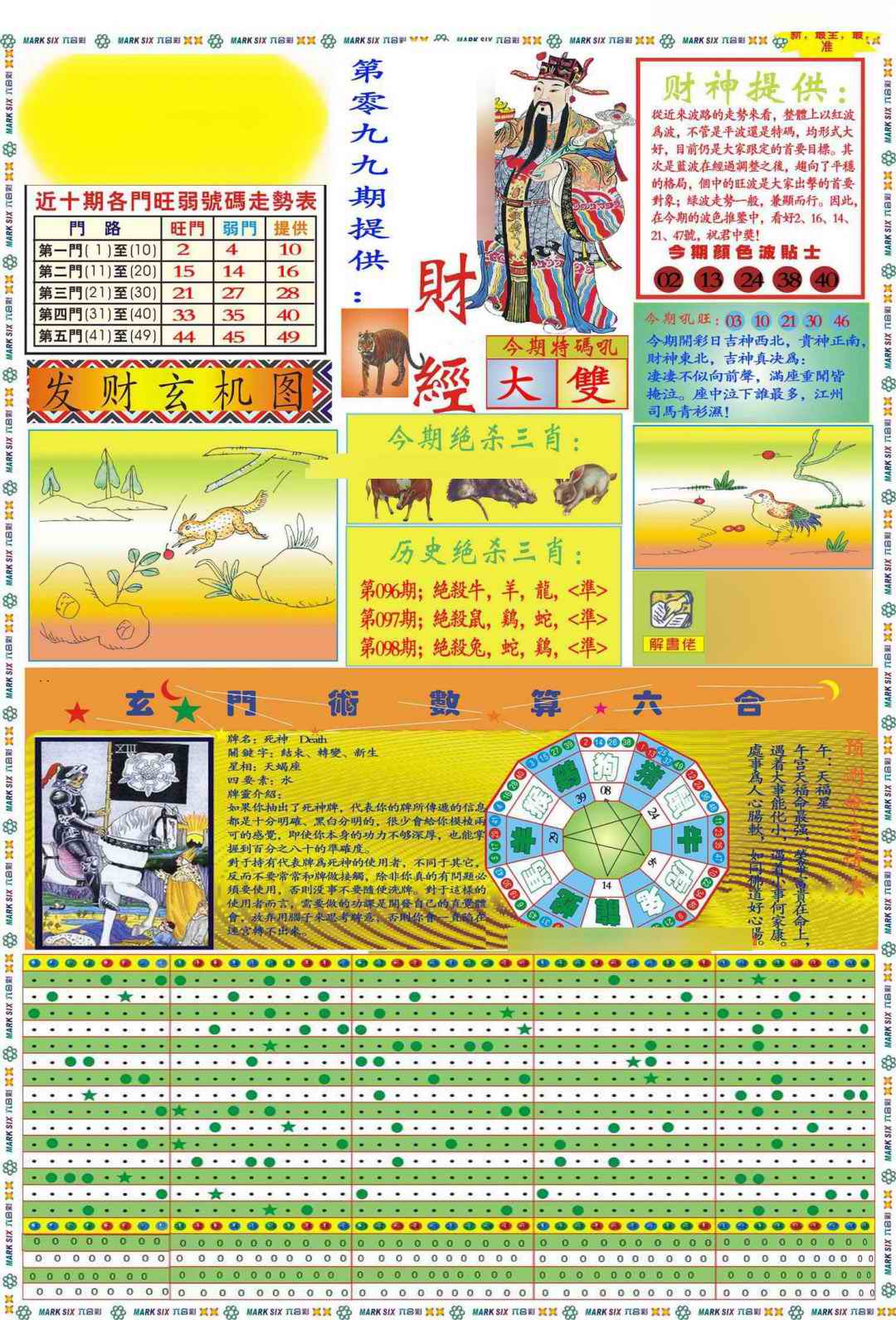 六合彩099期马经财经A(新图推荐)