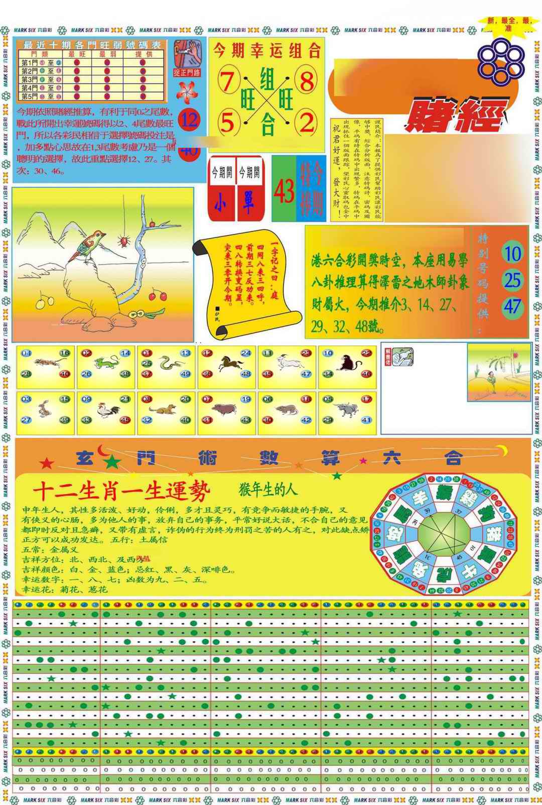 六合彩099期马经赌经A(新图推荐)