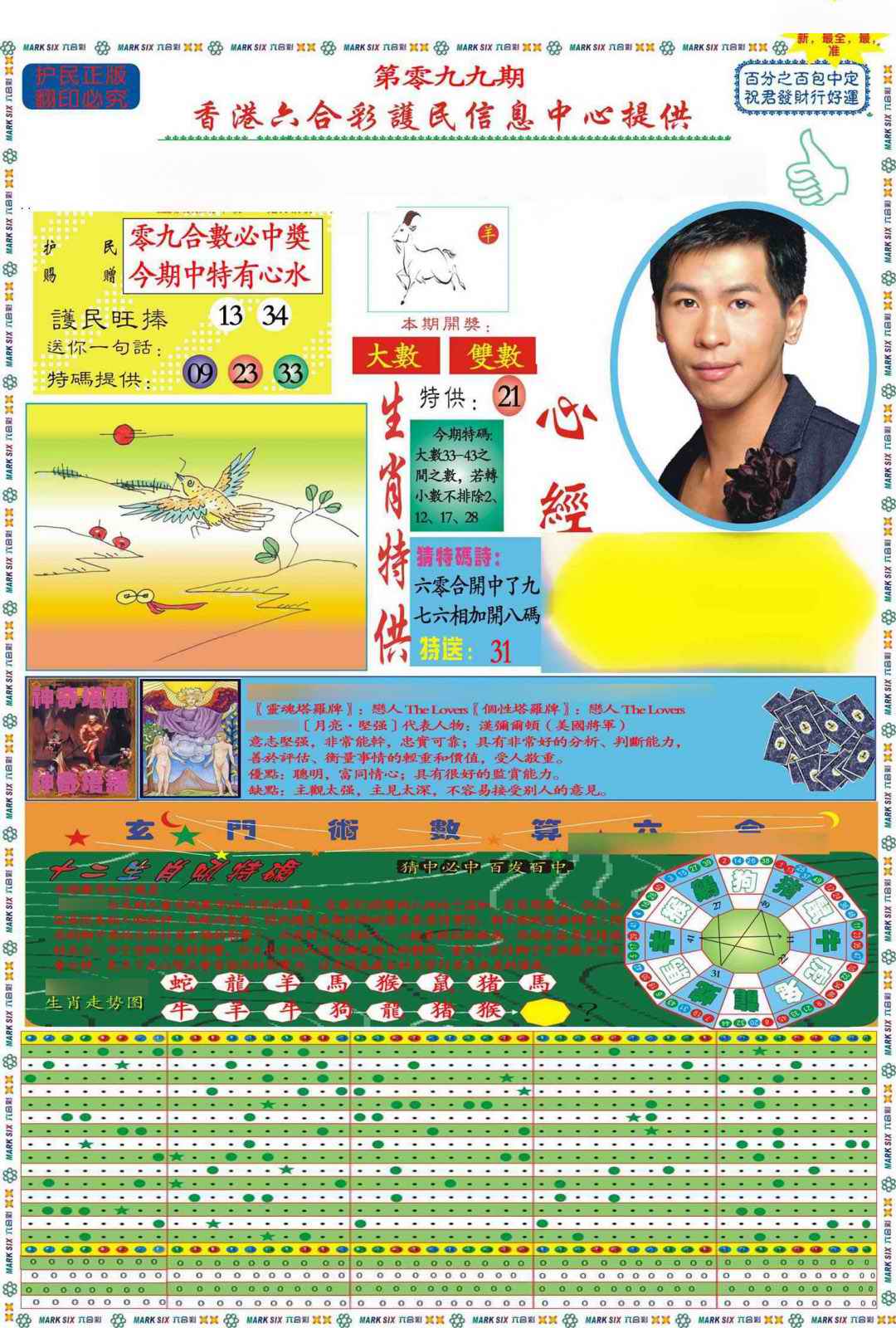 六合彩099期马经心经A(新图推荐)