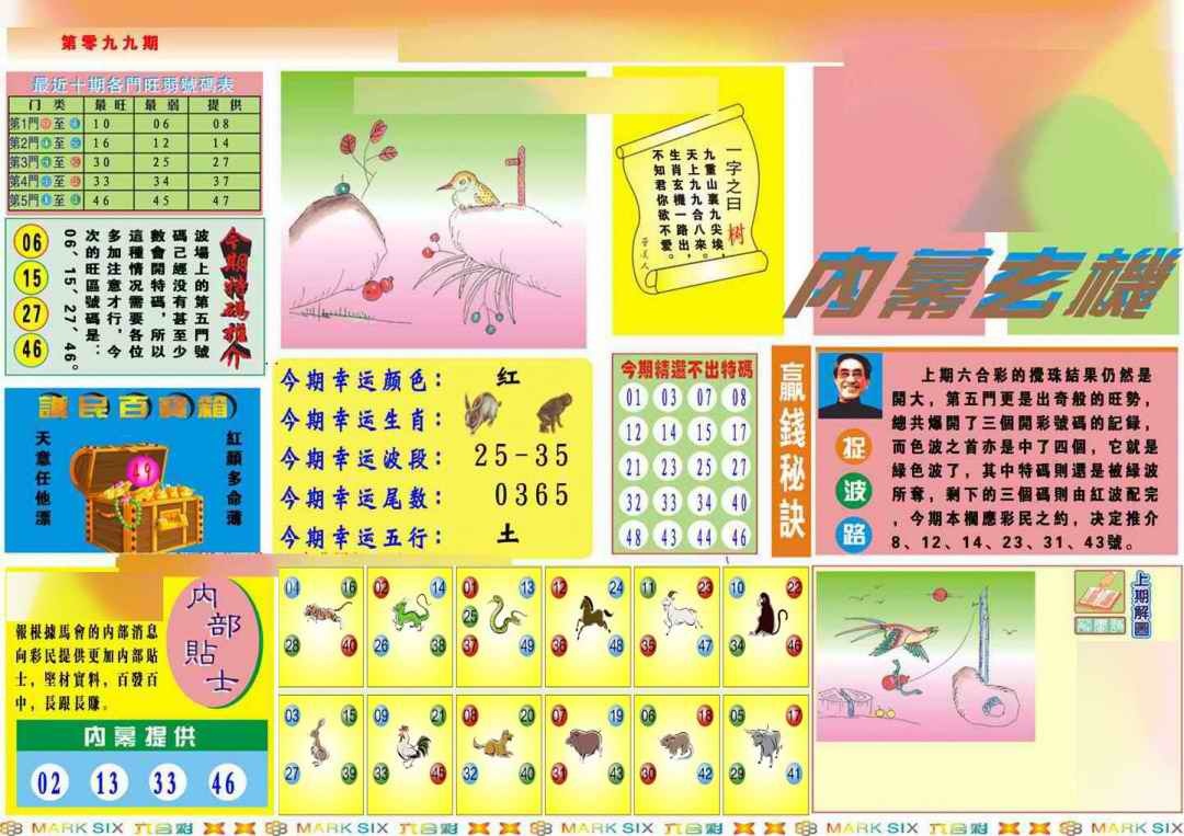 六合彩099期马经内幕A(新图推荐)