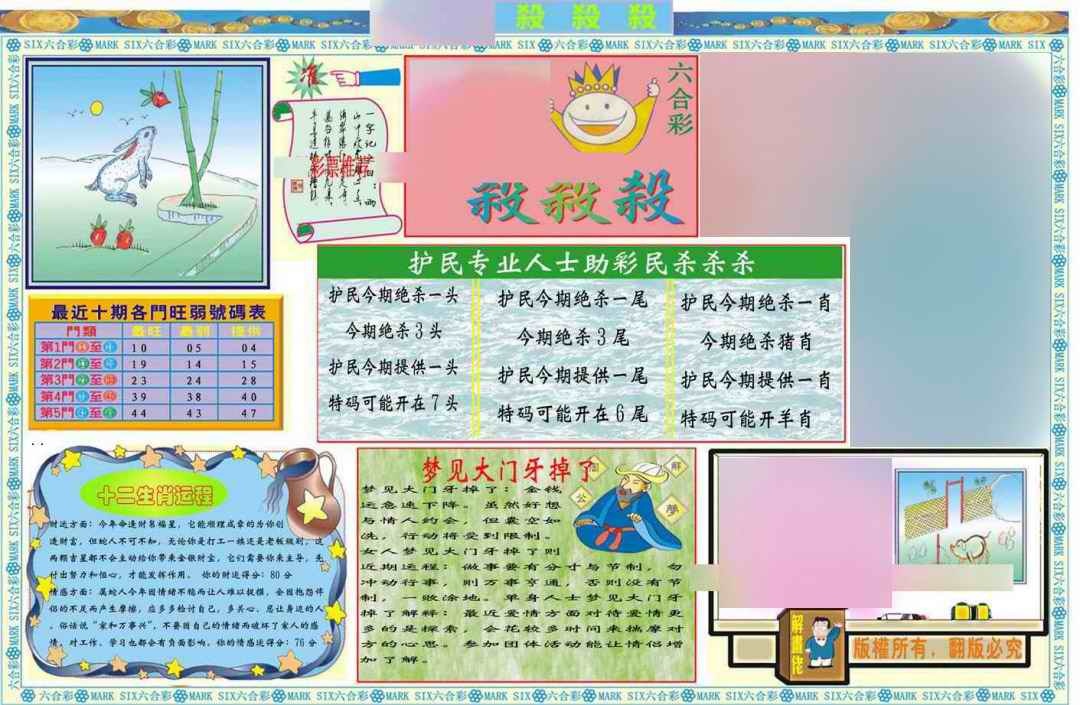 六合彩099期马经杀杀杀A(新图推荐)