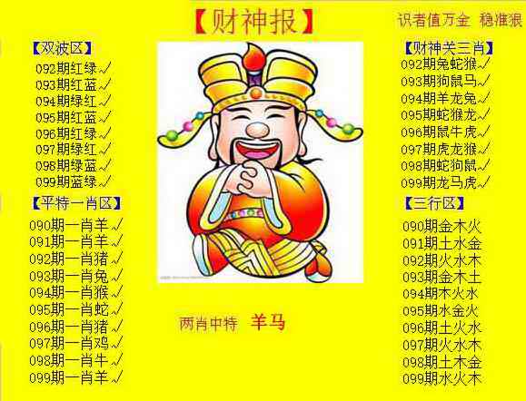 六合彩099期黄色财神报