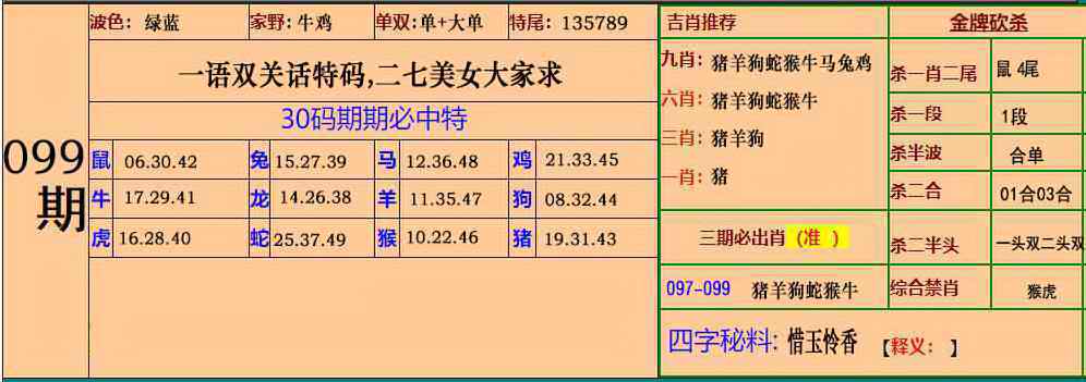 六合彩099期小鱼儿30码期期中
