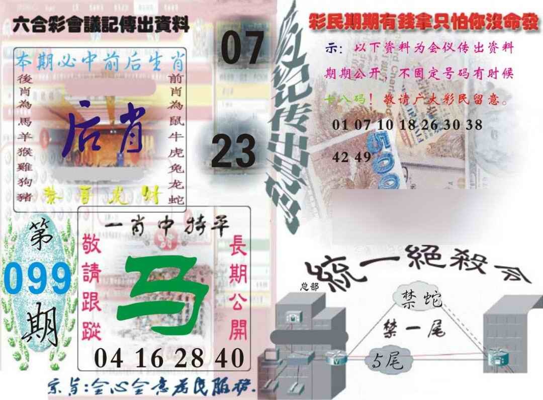 六合彩099期六合彩会议记录