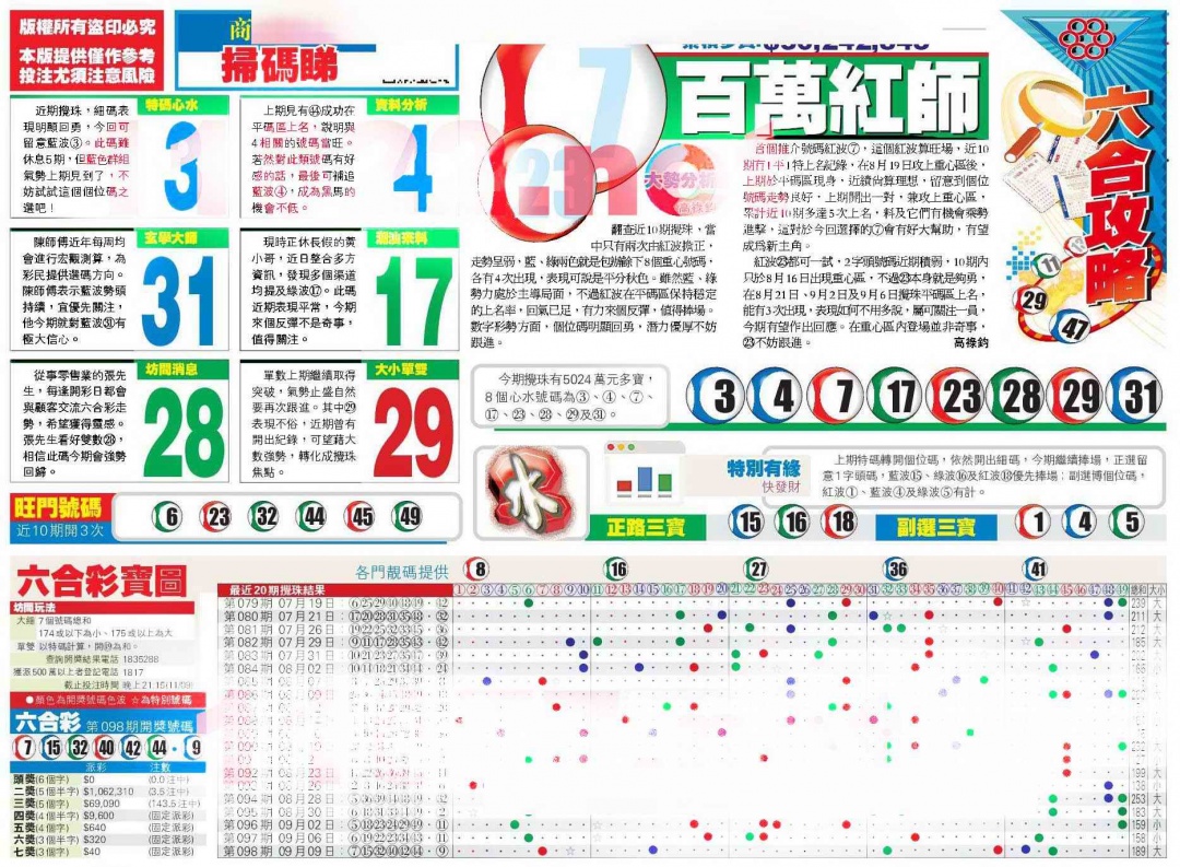 六合彩099期香港商报A
