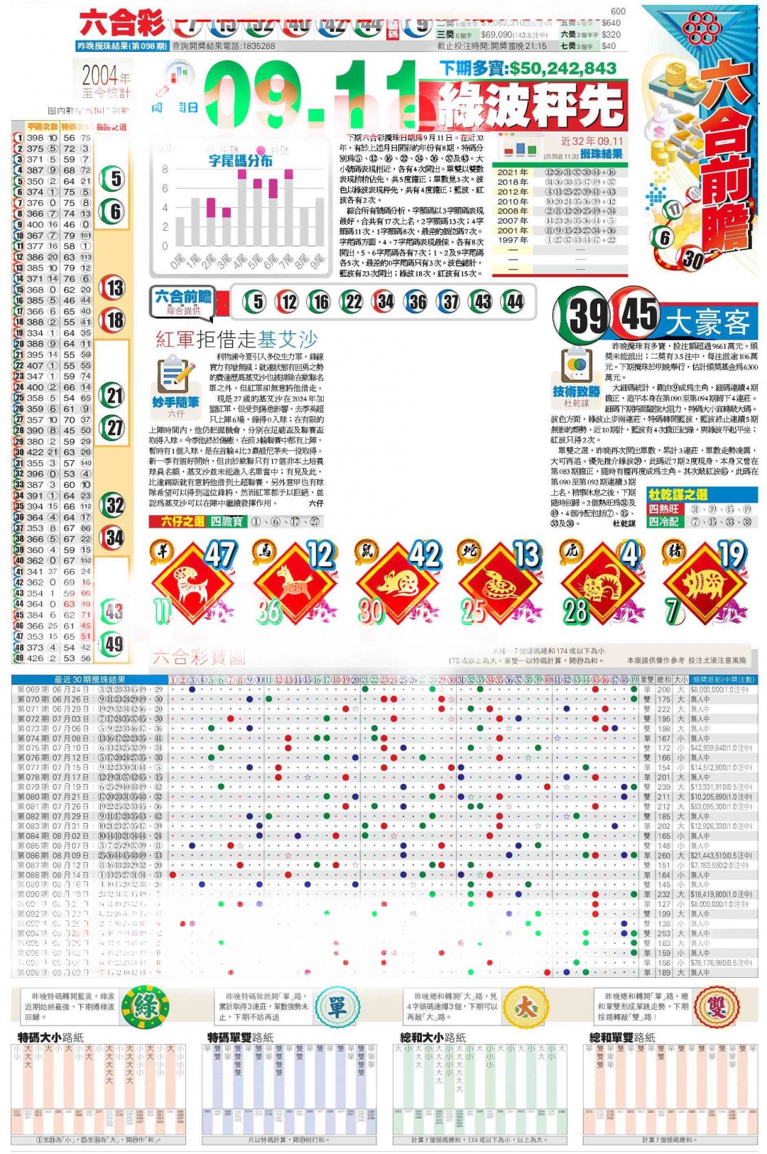 六合彩099期香港商报C