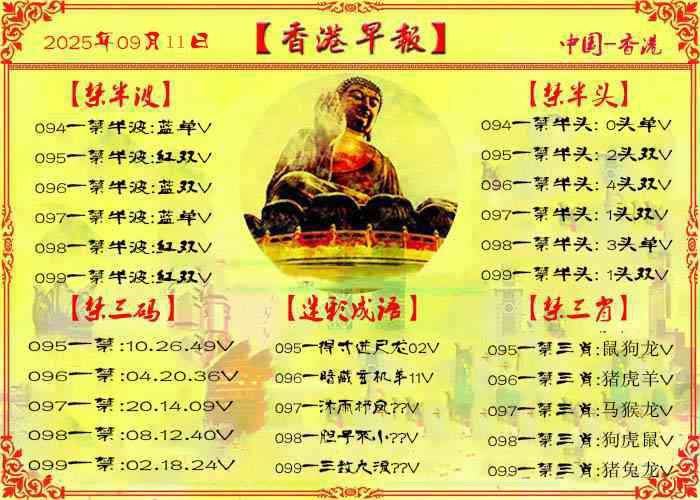 六合彩099期香港早报